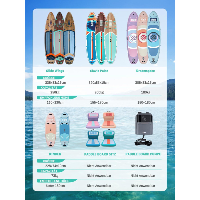 Надувне SUP Board Bluewood Surge 320см з аксесуарами та сидінням. SUP для 2 осіб, 200кг, StabilTrac-Fin