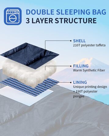 Спальний мішок Outdoor Sportneer для 2 осіб, 3 сезони, 220x150 см, 2.75 кг з подушками, дорослий, блакитний