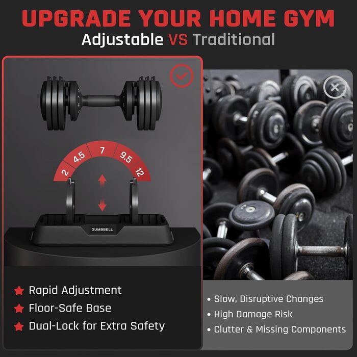 Регульовані гантелі Yaheetech 2.5-24 кг, 15 рівнів, сталь, з подвійною фіксацією, протиковзкі, для дому, спортзалу, офісу