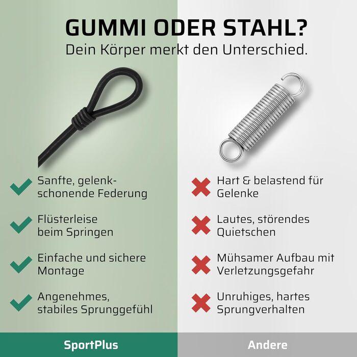 Трамплін для фітнесу SportPlus з тихою гумовою пружинною системою, до 130 кг, антрацитовий колір, не складається