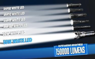 Ліхтар налобний LED WholeFire 150000 люмен, водонепроникний IP65, для кемпінгу та надзвичайних ситуацій, чорний