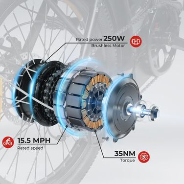 Електровелосипед складаний SAMEBIKE 20 дюймів, 36В/12Аг знімна батарея, гідравлічні гальма, для дорослих чоловіків та жінок