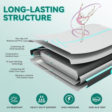 3M DWVO Air Matte Track - Гімнастичний надувний мат для гімнастики, йоги, фітнесу, тренувань, 10 см, зелений