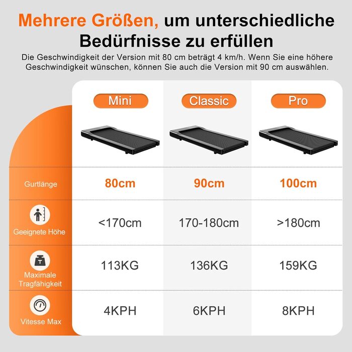 DeerRun Walking Pad: Біговий килимок для дому з інтегрованим столом та мобільною APP, до 159 кг, чорний