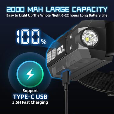 Налобний ліхтар LED, перезаряджається, 230° широкий кут огляду, 6 режимів світла, сенсор, водонепроникний, легкий, для бігу, риболовлі, туризму