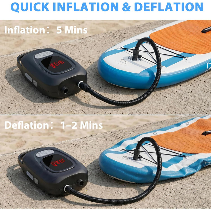 Електричний насос для SUP дошки 20 PSI, подвійний режим, акумулятор 6x2500mAh, LED, авто-стоп - для SUP, каяків, човнів, кемпінгу