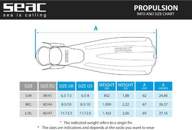 Ласти Seac Propulsion з регульованим ремінцем, білі, розмір 43/45