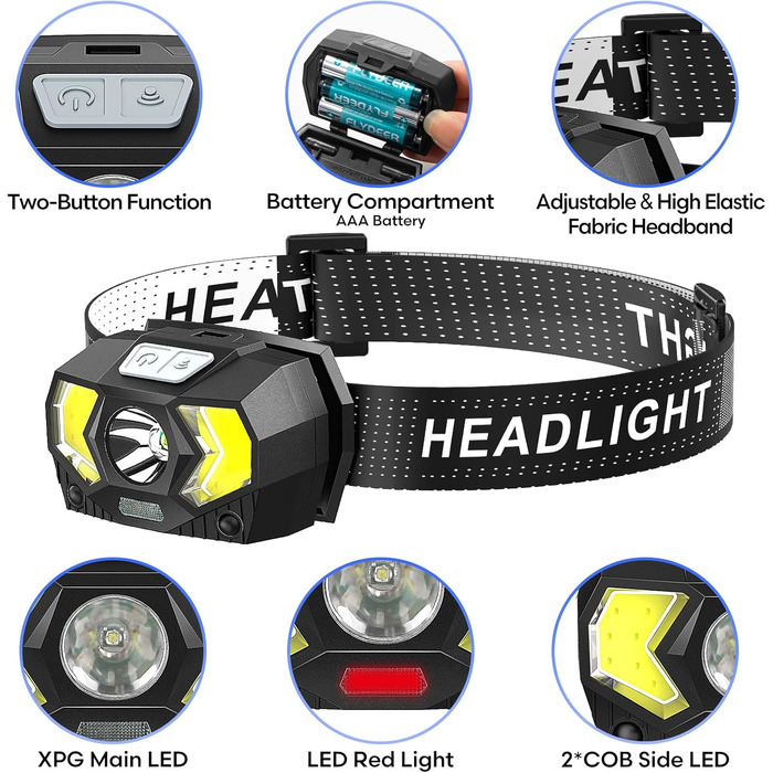 LED налобний ліхтар Lsnisni 2000 люменів (2 шт./1 шт.), 6 режимів, водонепроникний IPX5, для дітей та дорослих, кемпінг, біг, риболовля, з батарейками