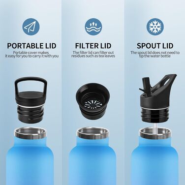 Термос-пляшка 1000 мл, нержавіюча сталь, з соломкою, без BPA, подвійні стінки, для води та газованих напоїв (блакитний & фіолетовий)