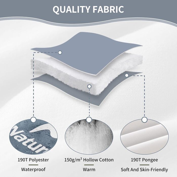 Спальний мішок Naturehike 3-сезонний, ультралегкий, водонепроникний, з'єднувальний, для дорослих, 220 x 85 см, блакитний