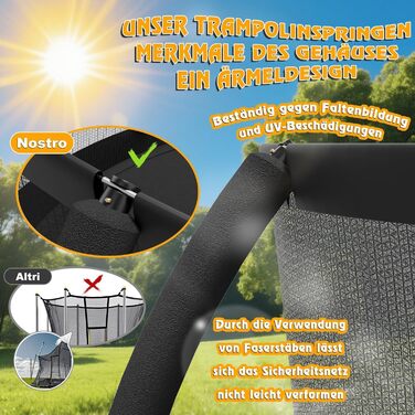 Трамплін Devoko Outdoor: Ø 228/305/366/427 см, сертифікат TÜV Rheinland GS, з сіткою безпеки, для саду, з драбиною та мішком для взуття, блакитний