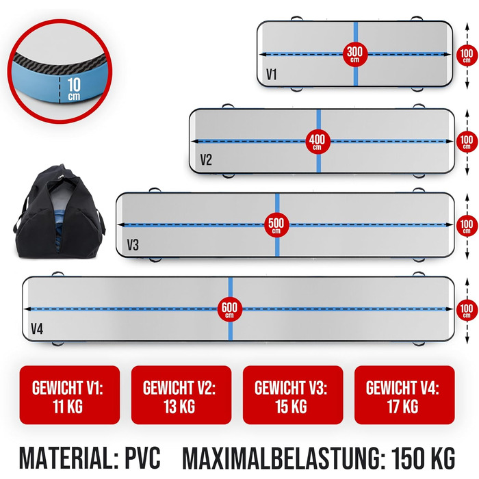 Гімнастичний надувний мат Airtrack AERONE | 3м, 4м, 5м, 6м | Аксесуари: ремінь, сумка, насос | Для дому, басейну, на вулицю | 500x100x10см, блакитний