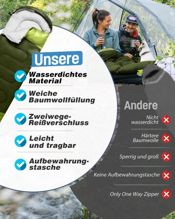Спальний мішок 3-4 сезони, водонепроникний, ультралегкий, 220*75 см (зелений)