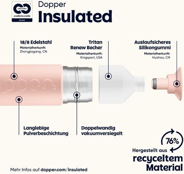 Індивідуальна термобутилка Dopper Insulated з нержавіючої сталі 580 мл — термочашка для кави та чаю, подвійні стінки, не протікає, зберігає холод 24 год, тепло 9 год (Pebble Peach)