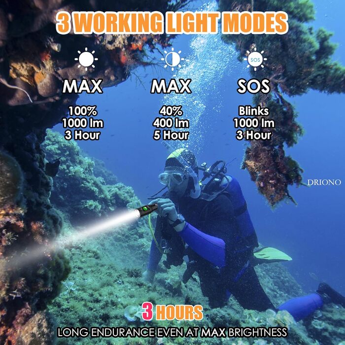 Ліхтар налобний DRIONO 1000 люмен, водонепроникний IPX8 (60м), алюміній, з акумулятором та зарядним пристроєм