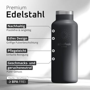 Термос-термобутилка з нержавіючої сталі ACTIVE FLASK 530 мл, з трубочкою, 3 кришки, BPA-free, герметична, для газованих напоїв, велосипедна пляшка для води, спорту, дітей, чаю, Cool Grey Bamboo