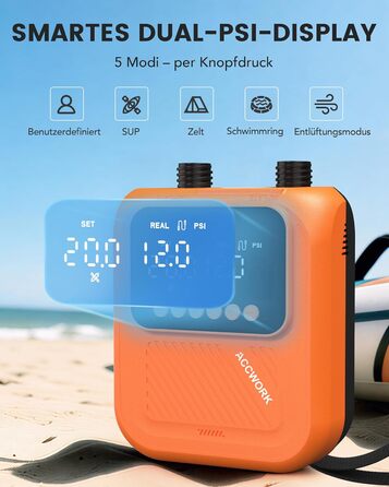 Насос електричний для SUP дошки Accwork 20 PSI, 12V, з адаптерами для каяка, човна, надувного матрацу