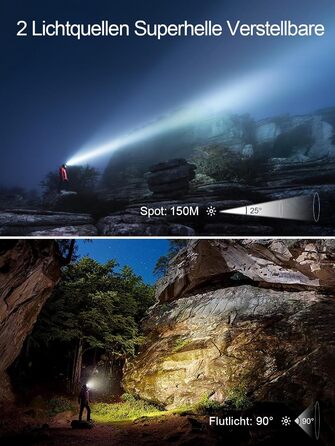 Налобний ліхтар UNBON LED акумуляторний, перезаряджається через USB-C, дуже яскравий, з регулюванням яскравості, 3 режими, сенсор, IPX4, вологостійкий, для туризму, риболовлі, 2 шт.