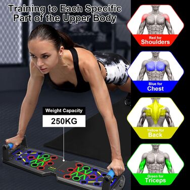 Багатофункціональна дошка для віджимань 30-в-1 з автоматичним лічильником, складаний тренажер для дому (груди, плечі, спина, трицепс) для чоловіків та жінок