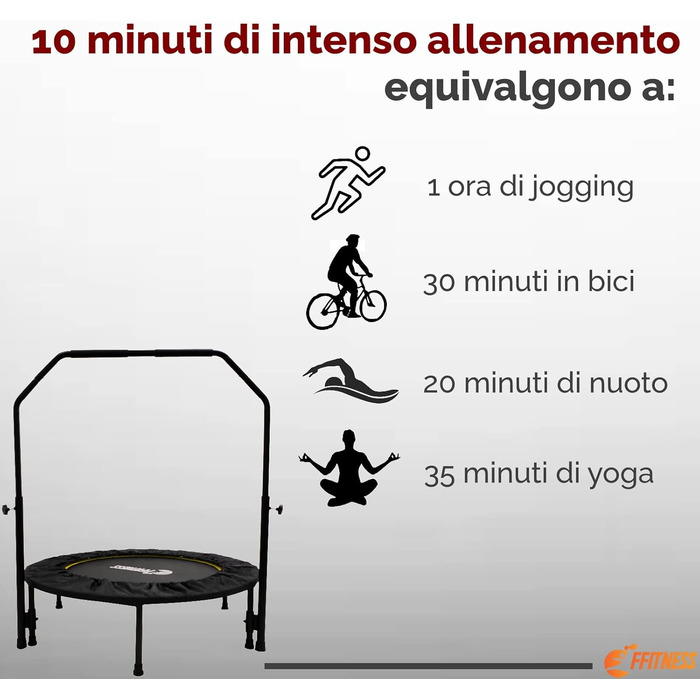 Еластичний батут FFitness 102 см для фітнесу, складаний, регульований, для дорослих і дітей