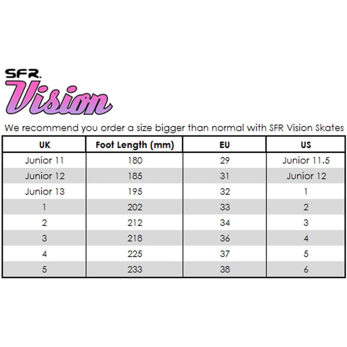 Дитячі ролики SFR Kinder Vision Canvas Rollschuhe 35.5 EU Рожеві (Квітковий принт)