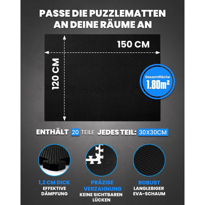 Набір модульних килимків для підлоги unycos (12/20/28 шт), захисна пазл-матрас 30x30x1.2 см для тренажерного залу, спортивного обладнання та йоги, водонепроникні, чорні