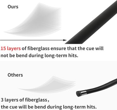 Більярдні кий Dysdensa: кий для більярдного столу з композитного матеріалу Fiberglas-Graphit, вага 510-595 г, довжина 147 см, білий (чорний, 2 шт.)