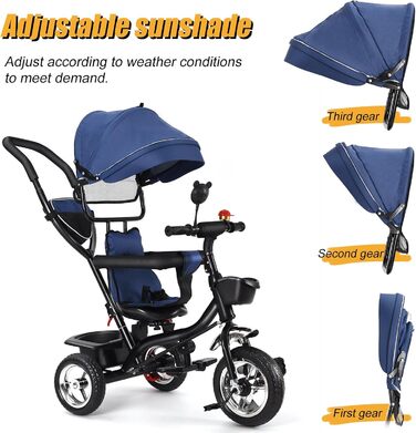 Триколісний велосипед 4 в 1 для дітей від 1 року з батьківською ручкою – дитячий триколіс для 1-4 роки до 25 кг, регульована батьківська ручка, поворотне сидіння, складна тентова система та кошик – компактний та безпечний (Темно-синій)