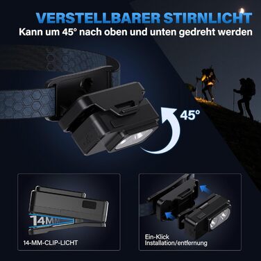 LED налобний ліхтар Sidark з акумулятором, 2 шт. - 8 режимів, сенсор, водонепроникність IPX7, магнітний, для кемпінгу та активного відпочинку