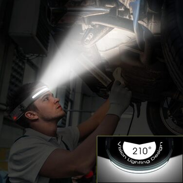 Налобний ліхтар Vokida Outdoor Vibes з широким кутом огляду, LED, USB, перезаряджається, датчик, чорний