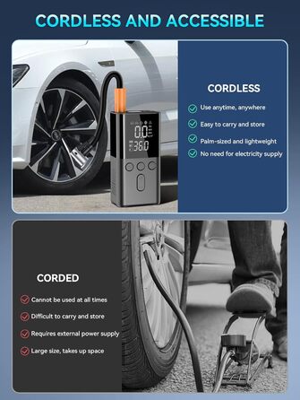 Електричний компресор WYRIAZA 10000mAh, 150PSI, портативний насос для авто, велосипедів, мотоциклів, цифровий LED дисплей