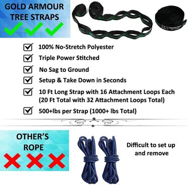 Гамак для кемпінгу Gold Armour – XL, двомісний, з ременями для дерева, для відпочинку вдома та на природі (блакитний та пісочний)