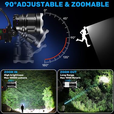 Налобний ліхтар LED акумуляторний, супер яскравий 100000 лм, з датчиком, 9000 мАг, 5 режимів, IP65 водонепроникний, регульований на 90°, для кемпінгу, риболовлі та активного відпочинку