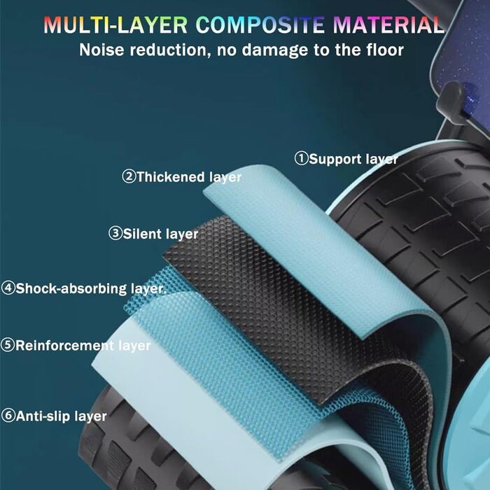 Аб'ютер (Ab Roller) для пресу з наколінником, автоматичний, 6 упорів для ліктів, 4 колеса, тренажер для пресу для дому