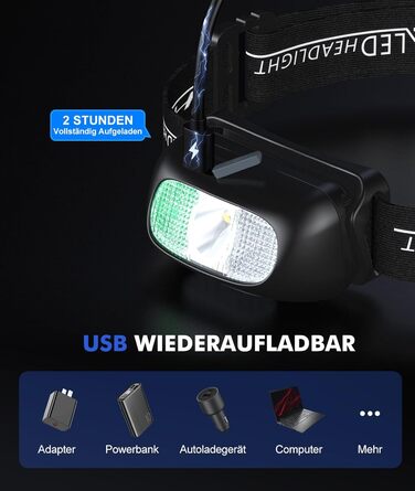 Налобний ліхтар LED, 2 шт. - перезарядна суперяскрава модель з 5 режимами, біле та червоне світло, IPX4 вологостійкий, регульований кут 60° для бігу/кемпінгу/дорослих