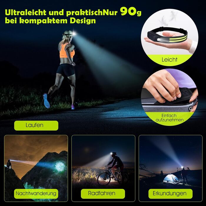 LED налобний ліхтар, 2 шт. з широким кутом огляду 230°, акумулятор 1500mAh, з червоним сигнальним світлом, 5 режимів, водонепроникність IPX4, датчик, для бігу, риболовлі, походів