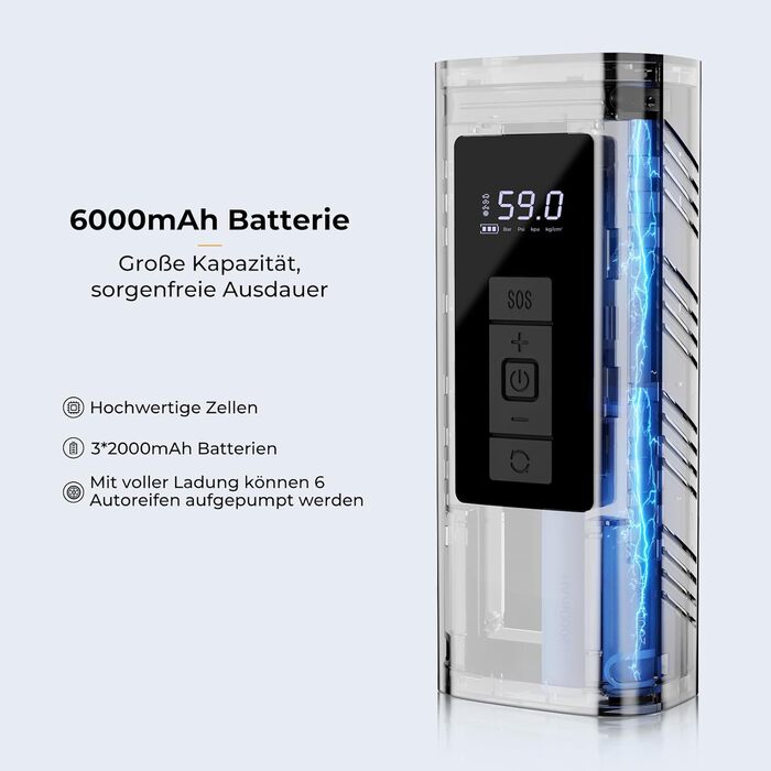 Електричний насос для велосипедів YOUNGDO 150PSI, акумуляторний компресор 6000mAh для всіх вентилів, мотоциклів та м'ячів