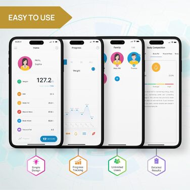 INEVIFIT Розумна ваги-аналізатор жиру, цифрова Bluetooth вага для ванної, вимірює вагу, жир, вісцеральний жир і кісткову масу, чорна