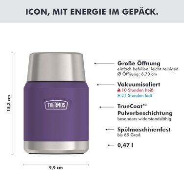 Термос для їжі Thermos ICON, 0.47 л, матовий сливовий (Plum Mat) — зберігає тепло до 14 годин