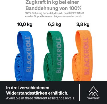 BLACKROLL SUPER BAND 104 см – еспандер для фітнесу та реабілітації, тканинна стрічка для зміцнення м'язів, набір 3 шт (помаранчева, зелена, синя), різні рівні опору, німецька якість, прана, гіпоалергенна