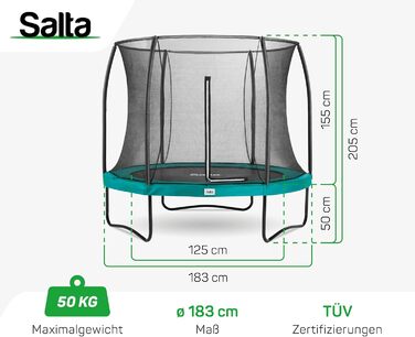 Трамплін Salta Comfort Edition – діаметр 183-427 см – сертифікований TÜV – зелений/рожевий – круглий вуличний/садовий, комплект з мат, сітки, пружин, захисту борта
