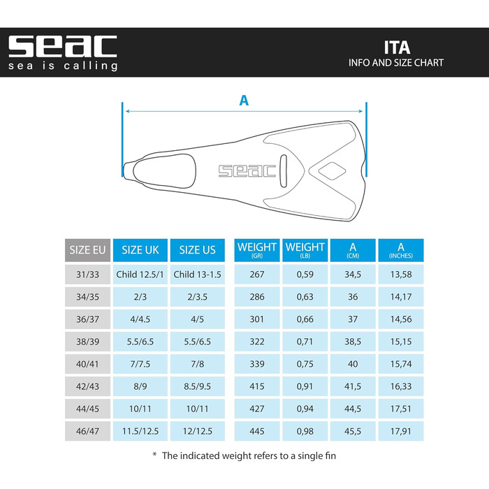 SEAC ITA: Короткі ласти для плавання та снорклінгу для дорослих та дітей. Білий, 38/39