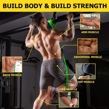 Стрічки для фітнесу з різним опором, еспандери для тренувань, йоги та м'язової тонізації