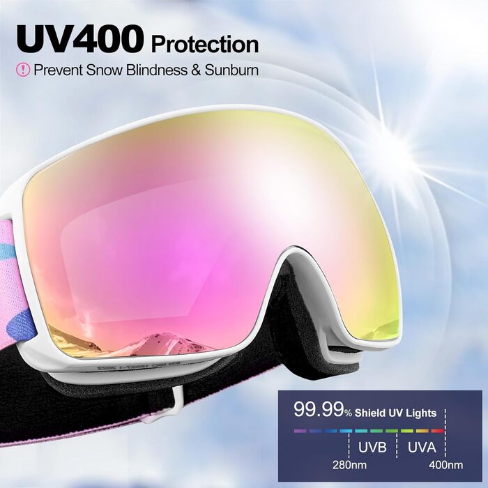 Дитячі гірськолижні маски Odoland для дівчаток та хлопчиків, сумісні зі шоломом, дзеркальні, захист від UV, проти запотівання, для катання на лижах та сноуборді, VLT 20% (рожеві — VLT 18%)