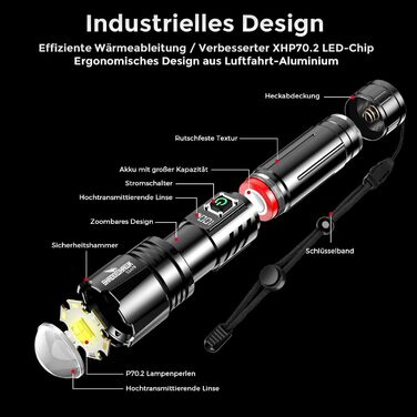 Тактичний ліхтарик Shadowhawk 500000 Lumen: 1000м дальність, 24г роботи, LCD-дисплей, для кемпінгу, туризму, надзвичайно яскравий