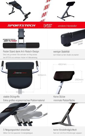 Складана та регульована лава для тренувань Sportstech 3в1 (BRT200) – для пресу, спини та ніг | До 130 кг | Сірий колір