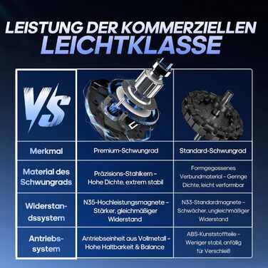 Ергометр DMASUN для дому з регульованим магнітним опором, стійкою для гантелей, важким маховиком, LCD-монітором, регульованою висотою, фітнес-велосипед до 180 кг, зелений [2026 модель]