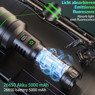 Ліхтар налобний LED T30, 500000 люмен, USB, 6 режимів, водонепроникний IPX67, для кемпінгу, туризму, надзвичайних ситуацій