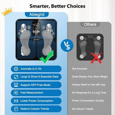 Інтелектуальна вага ABLEGRID для вимірювання ваги тіла, цифрова вага для визначення жиру з LED-дисплеєм, показником тренду, BMI, маси м'язів, типу тіла, точна вага з режимом без APP, 180 кг, чорна