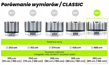 Батут із сіткою Urbogym 488 см FT 16 (487-500 см)